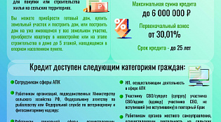 Памятка для участия в программе "Сельская ипотека"!